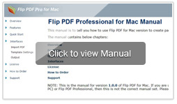 html manual